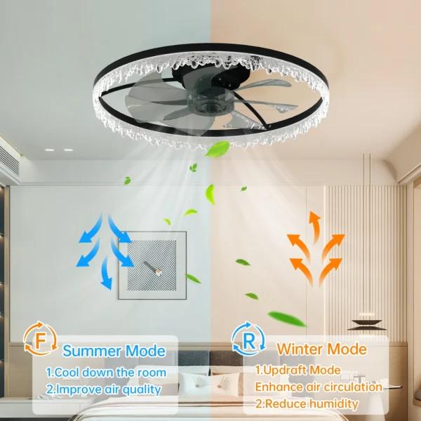 24'' Black Smart Ceiling Fan with Light – Silent Flush Mount LED Chandelier - Image 2