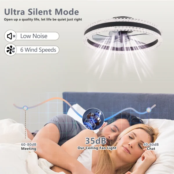 Modern 20" LED Ceiling Fan Light – Dimmable Low Profile Silent Fan - Image 6