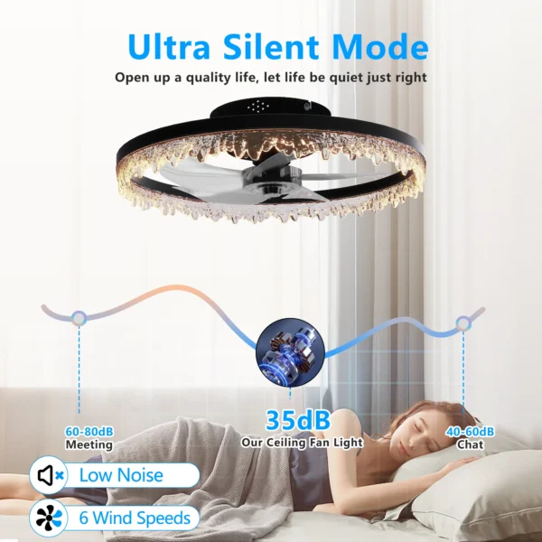 20'' Black LED Ceiling Fan with Light, Silent - Image 5