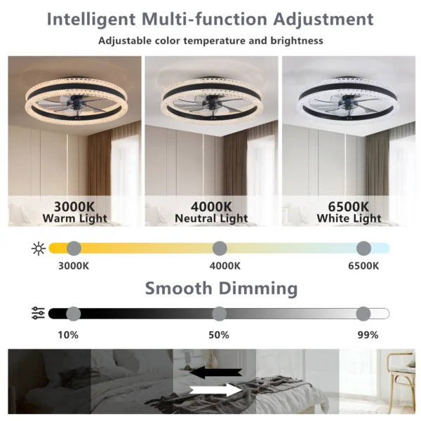 Modern 20" LED Ceiling Fan Light – Dimmable Low Profile Silent Fan - Image 5