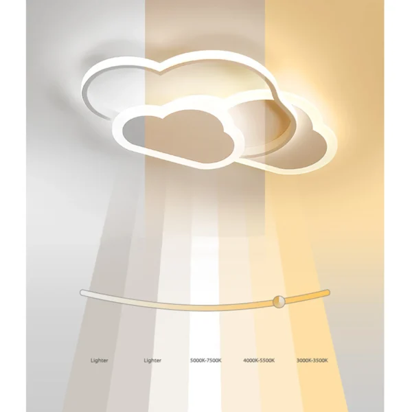 Modern Cloud Ceiling Lamp for Kids Bedroom & Living Room - Image 11