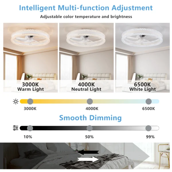 20" White LED Ceiling Fan with Light – Dimmable Flush Mount Silent Fan - Image 4