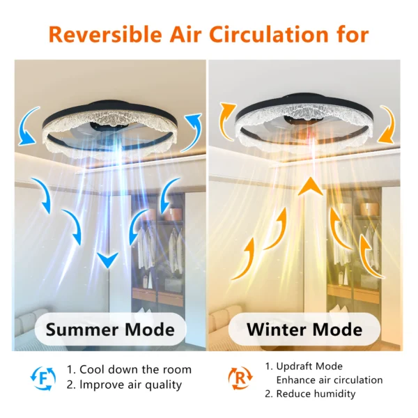 Modern LED Ceiling Fan with Crystal Edge – Remote & APP Control - Image 5