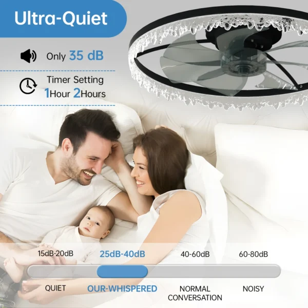 24'' Black Smart Ceiling Fan with Light – Silent Flush Mount LED Chandelier - Image 5