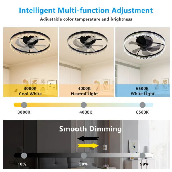 20'' Black LED Ceiling Fan with Light, Silent - Image 2