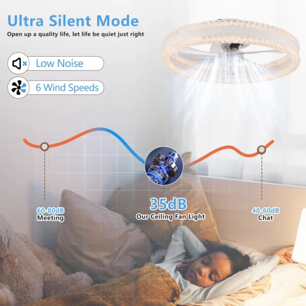 20" White LED Ceiling Fan with Light – Dimmable Flush Mount Silent Fan - Image 6